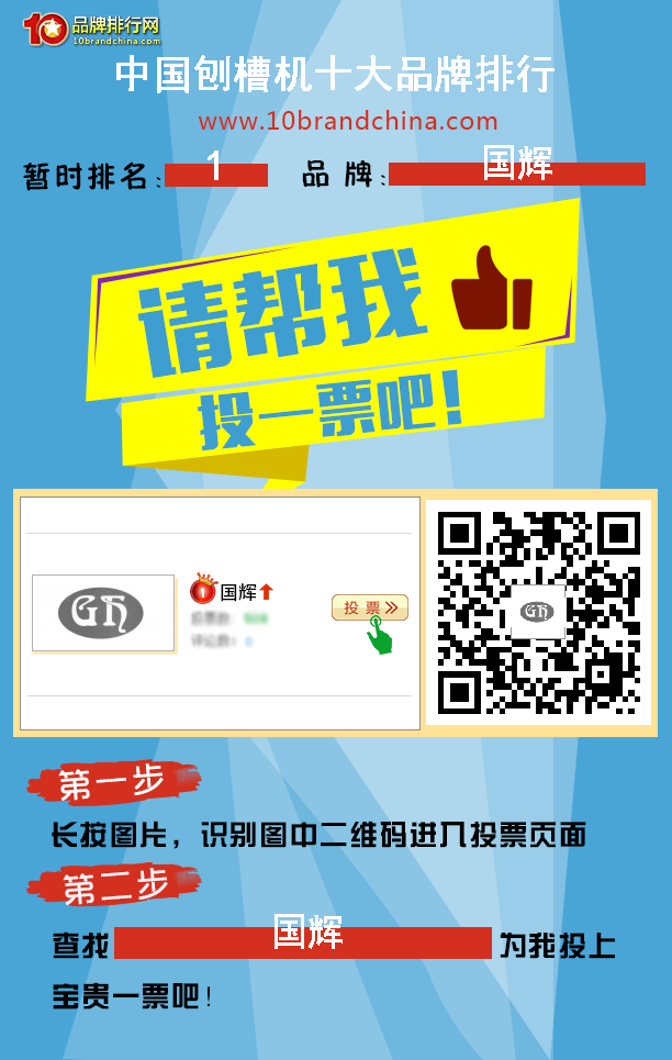 中國刨槽機十大品牌評選，國輝首屈一指